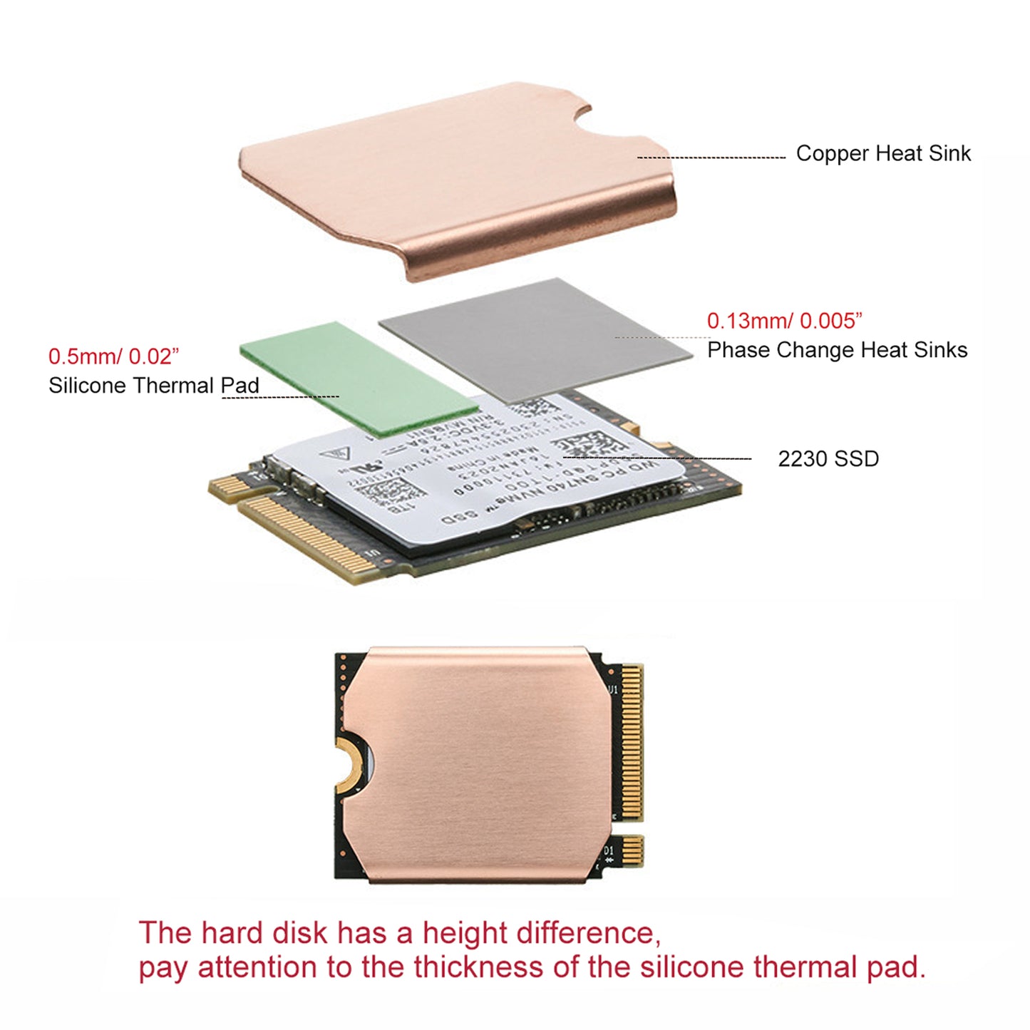 Awxlumv Copper M.2 Heatsink With Thermal Pad Heat Sink for M.2 2230 NVME SSD